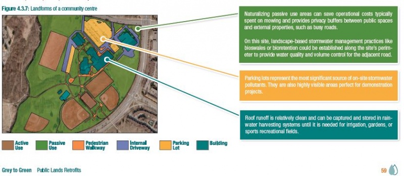 File:Figure 4.3.7 (G-to-G Public Lands).JPG
