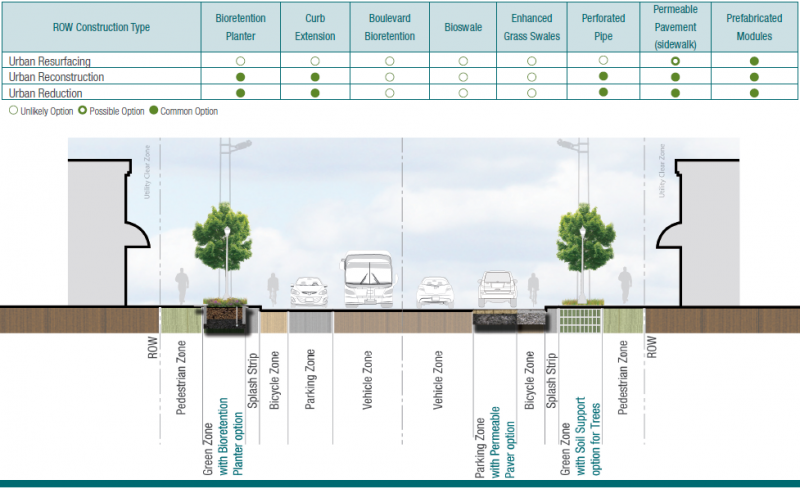 File:Main Streets Cross Section.png