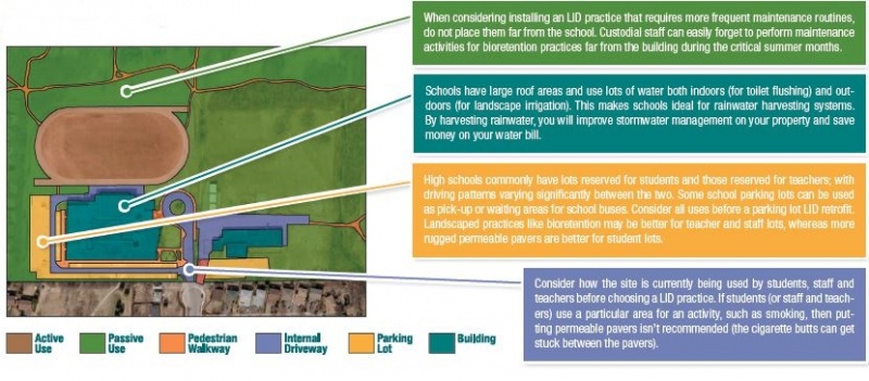 File:Landforms of a school.JPG